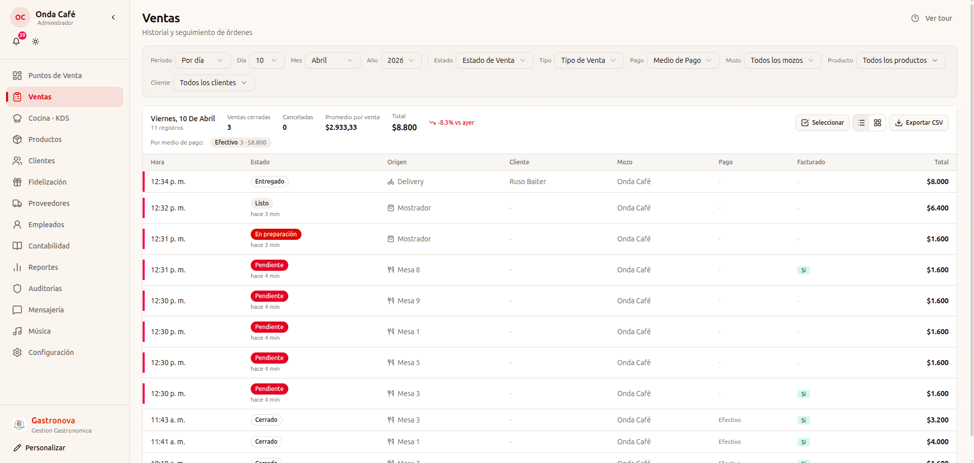 Punto de venta Gastronova